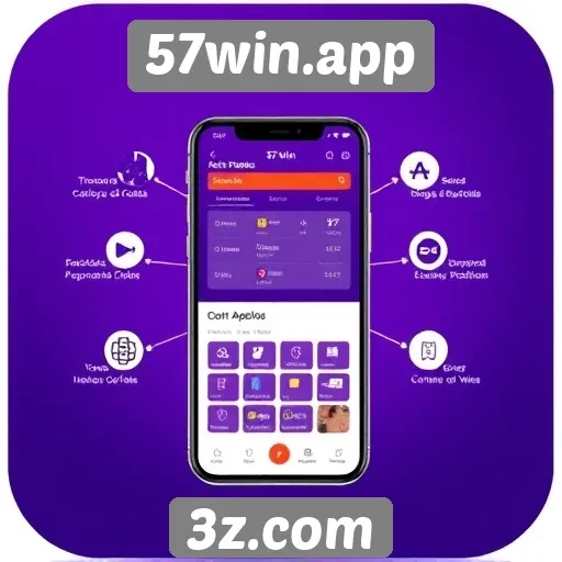 Análise das principais funcionalidades do site 57win app